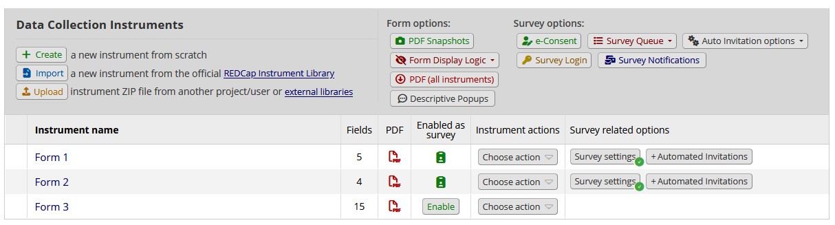 List of forms